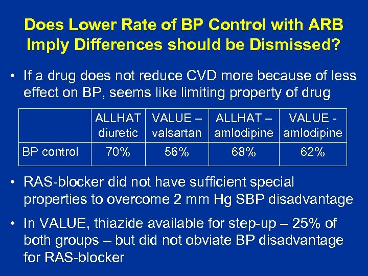 Does Lower Rate of BP Control with ARB Imply Differences should be Dismissed? •