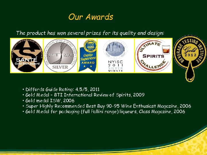 Our Awards The product has won several prizes for its quality and design: •