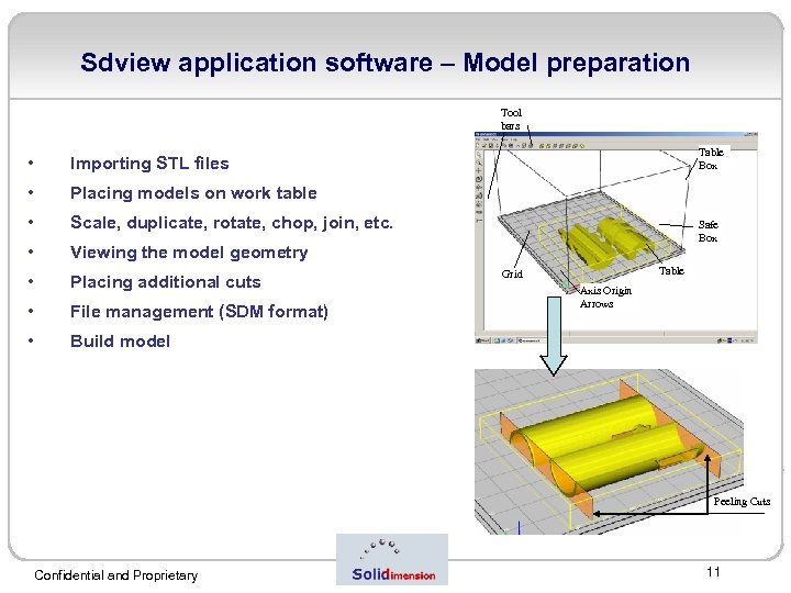 Sdview application software – Model preparation Tool bars • • Placing models on work