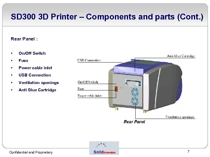 SD 300 3 D Printer – Components and parts (Cont. ) Rear Panel :