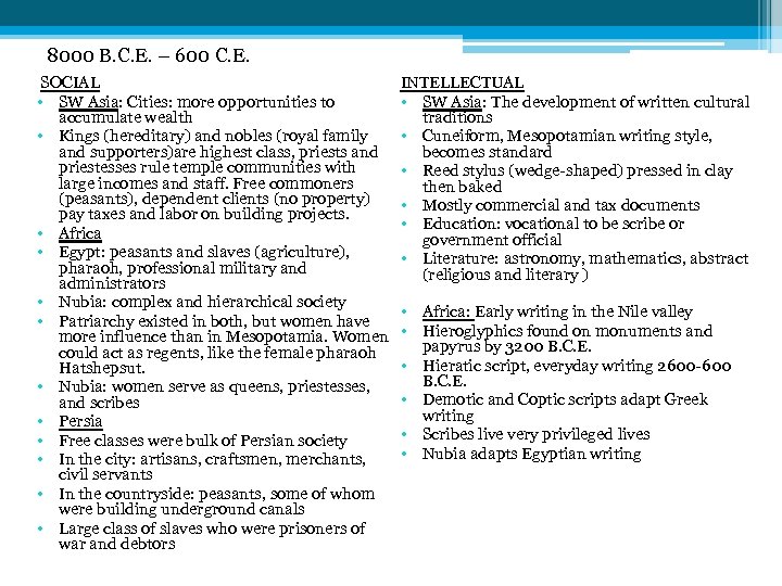 8000 B. C. E. – 600 C. E. SOCIAL • SW Asia: Cities: more