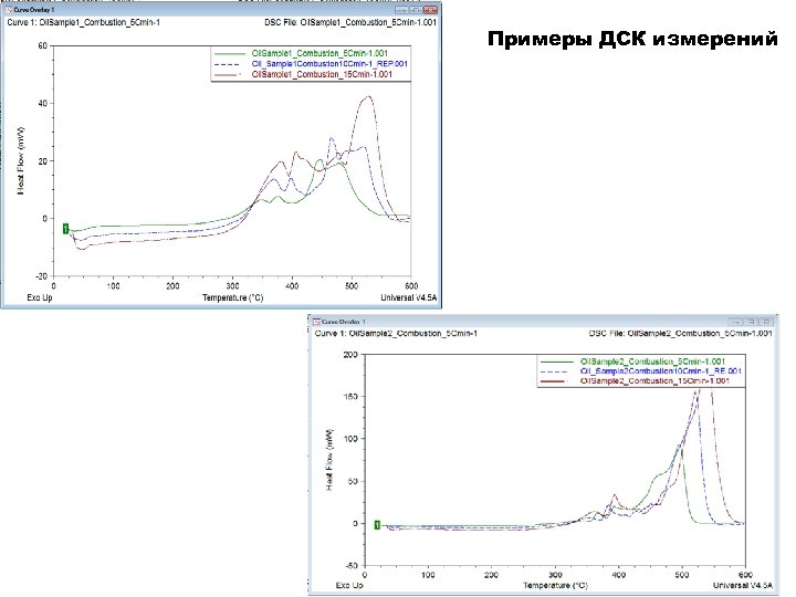 Примеры ДСК измерений 