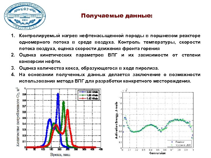 Получаемые данные: 1. Контролируемый нагрев нефтенасыщенной породы в поршневом реакторе одномерного потока в среде