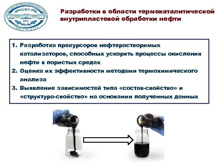 Разработки в области термокаталитической внутрипластовой обработки нефти 1. Разработка прекурсоров нефтерастворимых катализаторов, способных ускорять