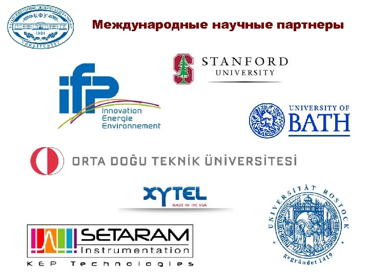 Международные научные партнеры 
