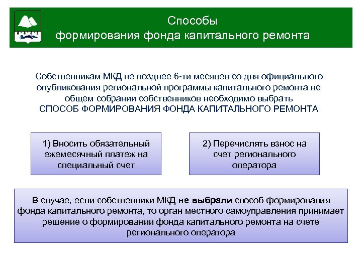 Способы формирования фонда капитального ремонта Собственникам МКД не позднее 6 -ти месяцев со дня