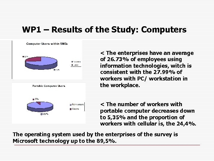WP 1 – Results of the Study: Computers < The enterprises have an average