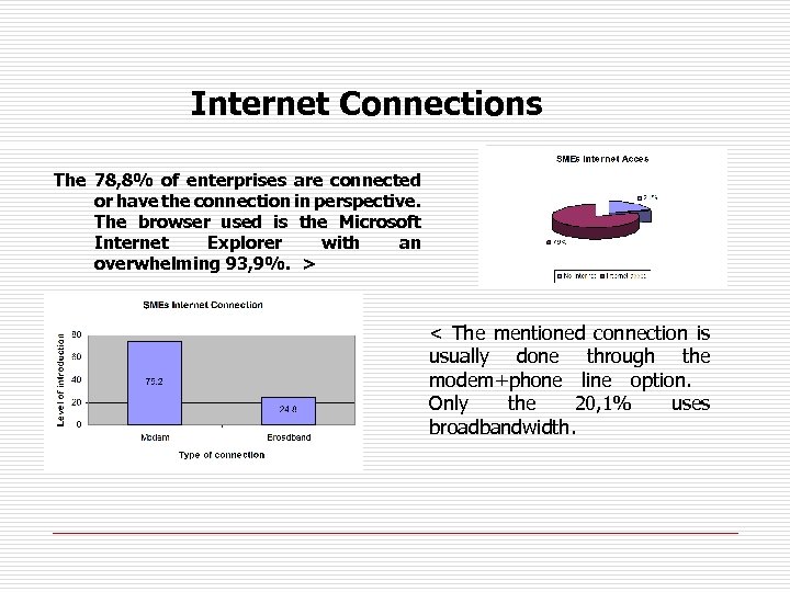  Internet Connections The 78, 8% of enterprises are connected or have the connection