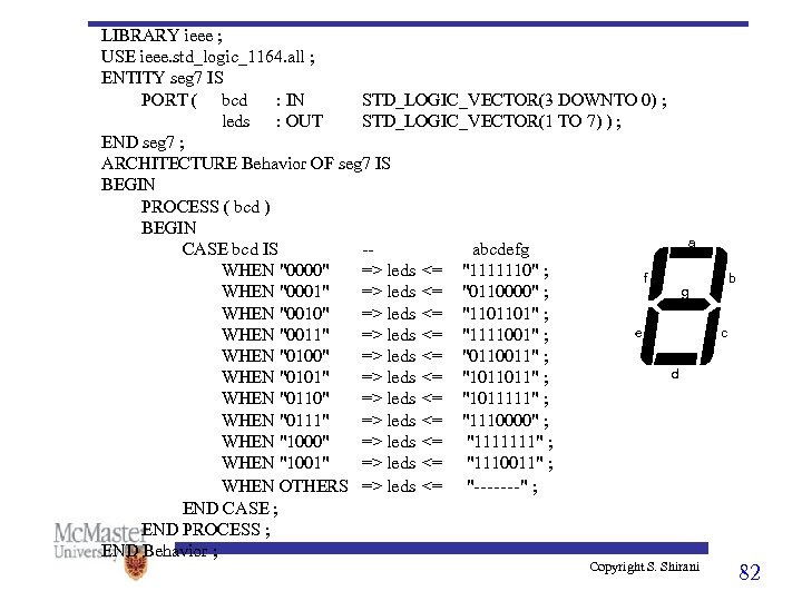 LIBRARY ieee ; USE ieee. std_logic_1164. all ; ENTITY seg 7 IS PORT (