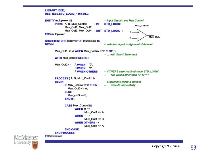 Copyright S. Shirani 83 