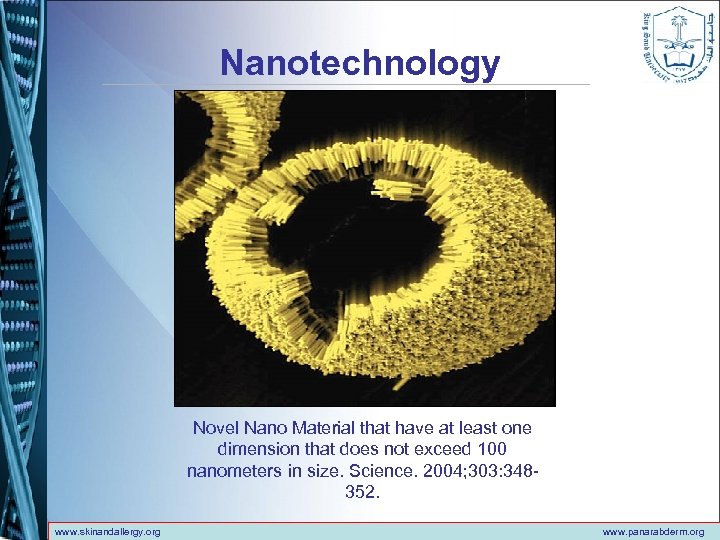 Nanotechnology Novel Nano Material that have at least one dimension that does not exceed