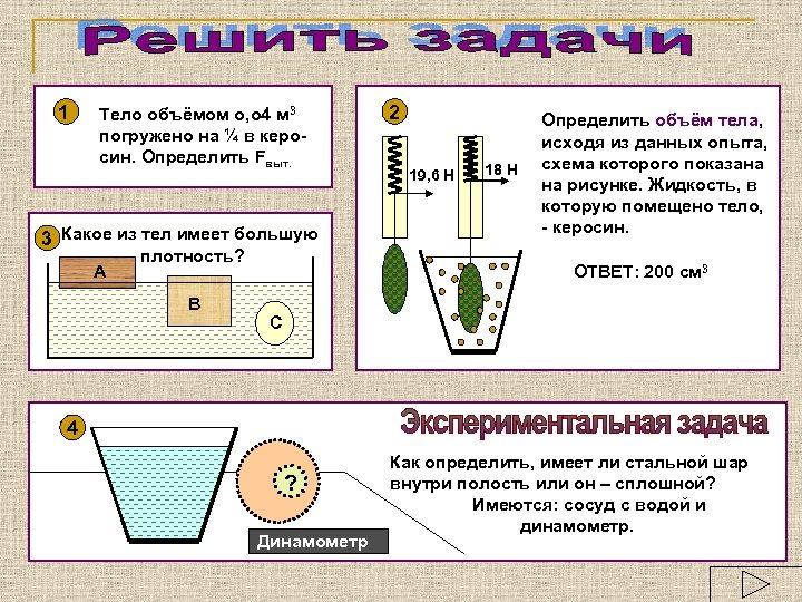 1 Тело объёмом о, о 4 м 3 погружено на ¼ в керосин. Определить