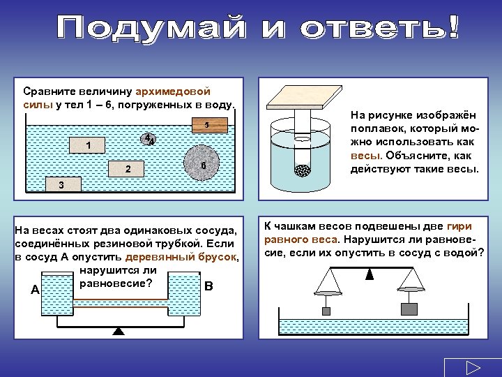 Сравните величину архимедовой силы у тел 1 – 6, погруженных в воду. 5 44