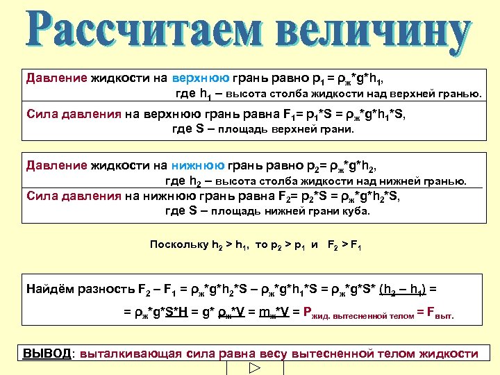 Давление жидкости на верхнюю грань равно р1 = ρж*g*h 1, где h 1 –