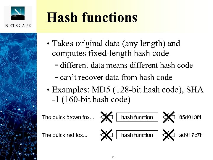 Hash functions • Takes original data (any length) and computes fixed-length hash code -