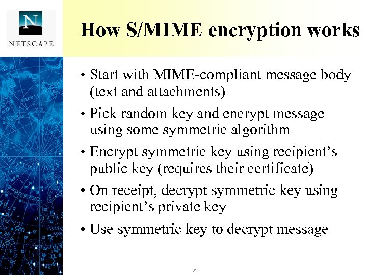 How S/MIME encryption works • Start with MIME-compliant message body (text and attachments) •