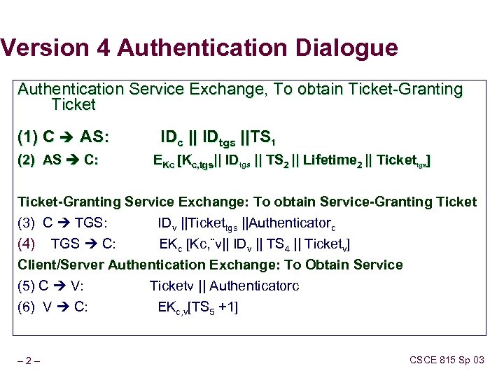 Version 4 Authentication Dialogue Authentication Service Exchange, To obtain Ticket-Granting Ticket (1) C AS: