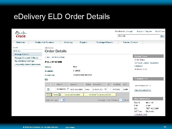 e. Delivery ELD Order Details © 2006 Cisco Systems, Inc. All rights reserved. Cisco