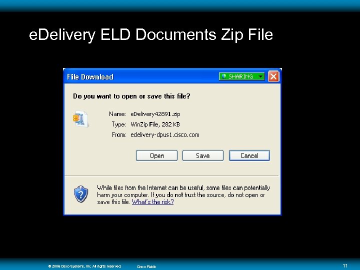 e. Delivery ELD Documents Zip File © 2006 Cisco Systems, Inc. All rights reserved.