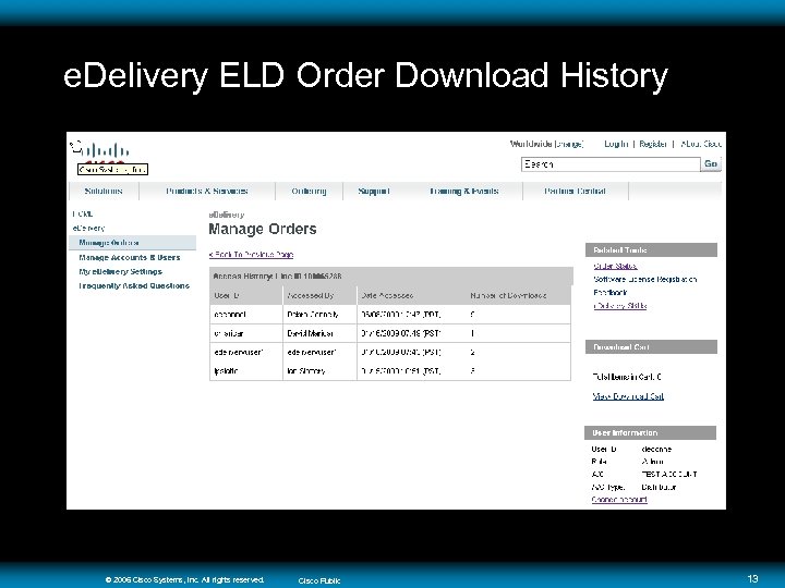 e. Delivery ELD Order Download History © 2006 Cisco Systems, Inc. All rights reserved.