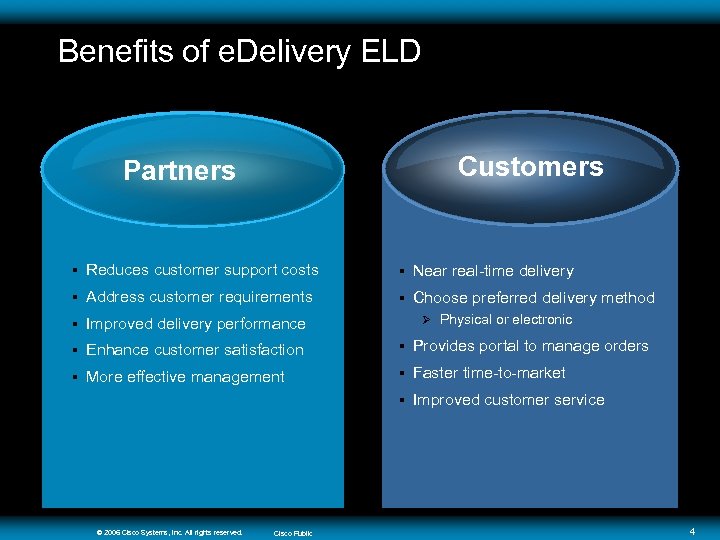 Benefits of e. Delivery ELD Customers Partners § Reduces customer support costs § Near