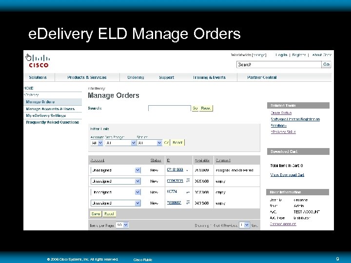 e. Delivery ELD Manage Orders © 2006 Cisco Systems, Inc. All rights reserved. Cisco