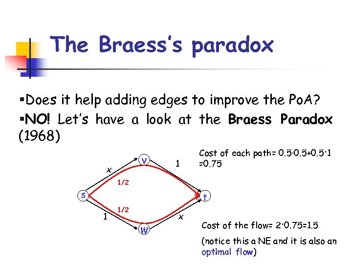 The Braess’s paradox §Does it help adding edges to improve the Po. A? §NO!