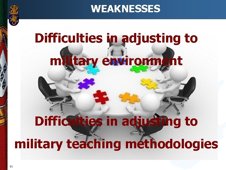 WEAKNESSES Difficulties in adjusting to military environment Difficulties in adjusting to military teaching methodologies