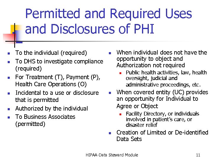 Permitted and Required Uses and Disclosures of PHI n n n To the individual
