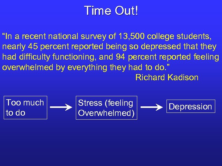 Time Out! “In a recent national survey of 13, 500 college students, nearly 45