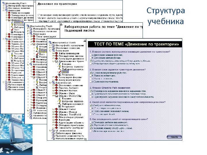 Структура учебника 