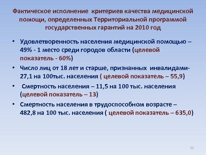 Фактическое исполнение критериев качества медицинской помощи, определенных Территориальной программой государственных гарантий на 2010 год
