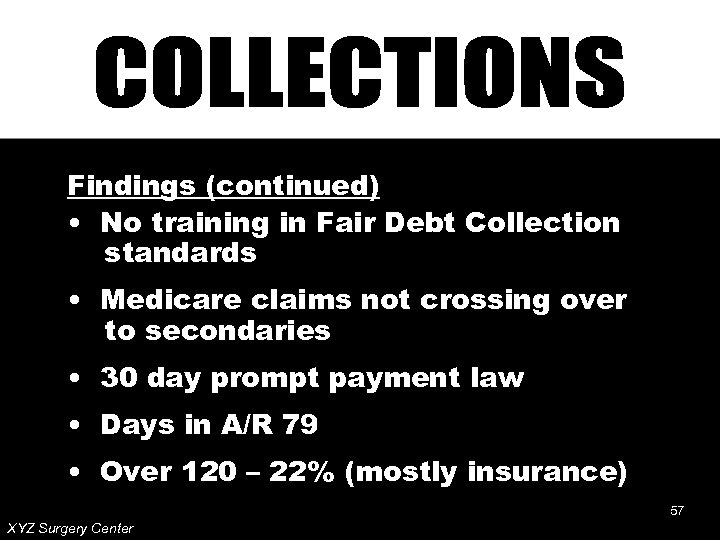 Findings (continued) • No training in Fair Debt Collection standards • Medicare claims not
