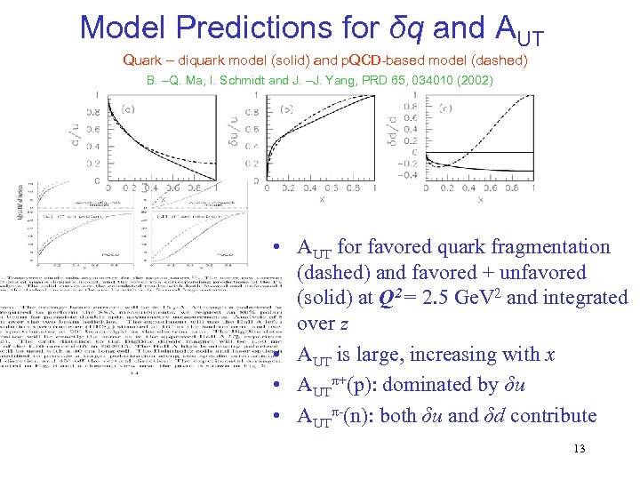 Model Predictions for δq and AUT Quark – diquark model (solid) and p. QCD-based