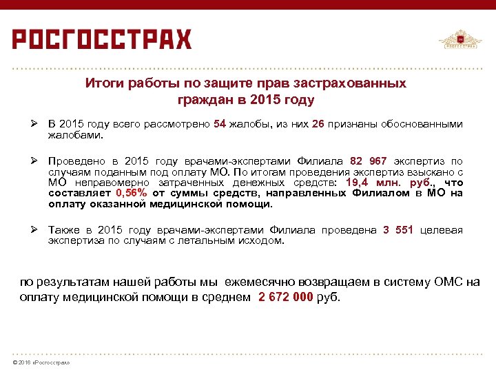 Итоги работы по защите прав застрахованных граждан в 2015 году Ø В 2015 году