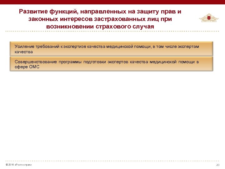 Развитие функций, направленных на защиту прав и законных интересов застрахованных лиц при возникновении страхового