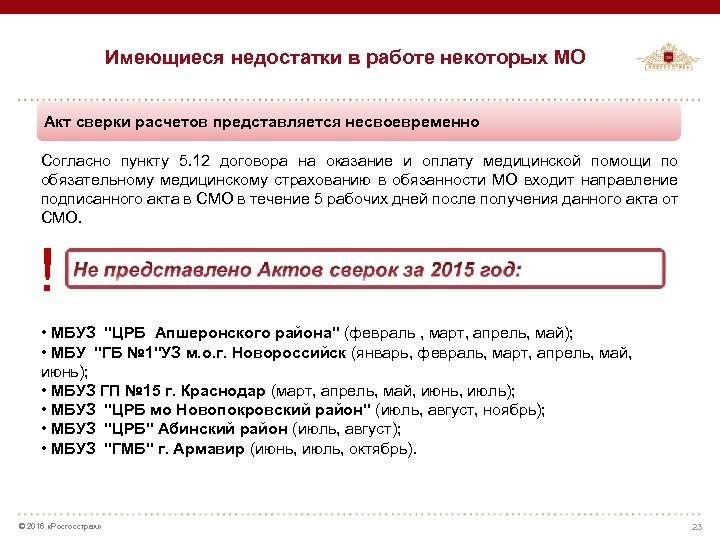 Имеющиеся недостатки в работе некоторых МО сверки расчетов представляется несвоевременно Акт Согласно пункту 5.