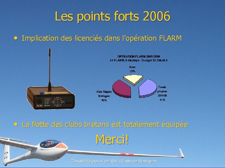 Les points forts 2006 • Implication des licenciés dans l’opération FLARM • La flotte