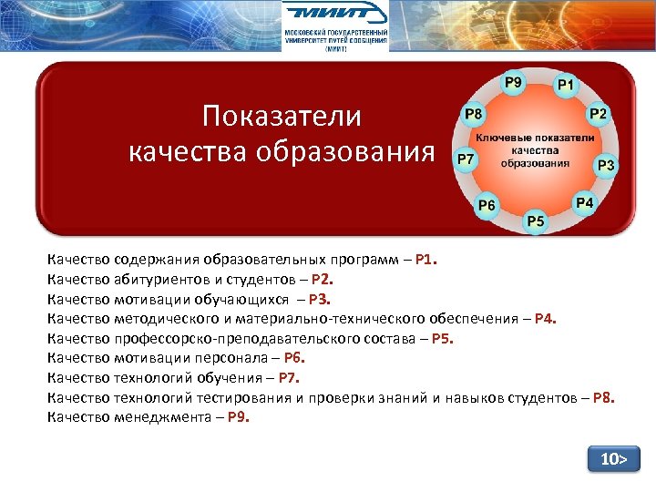 Показатели качества образования Качество содержания образовательных программ – Р 1. Качество абитуриентов и студентов