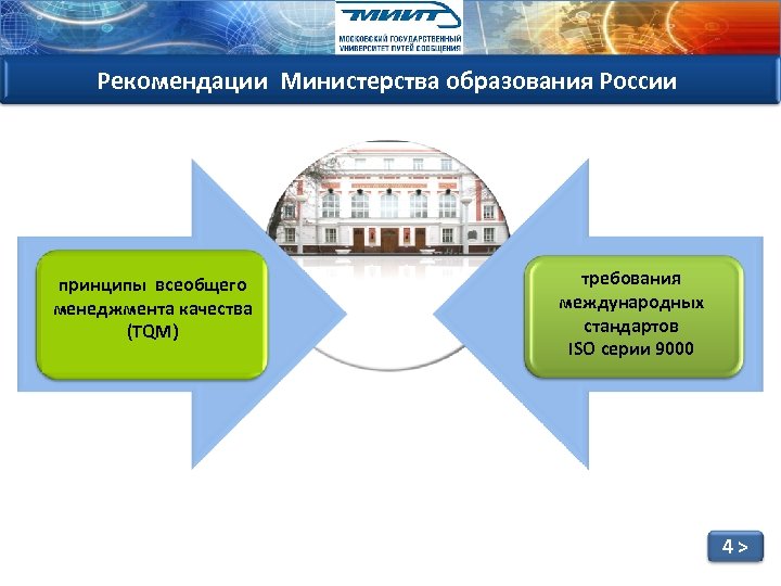 Рекомендации Министерства образования России принципы всеобщего менеджмента качества (TQM) требования международных стандартов ISO серии