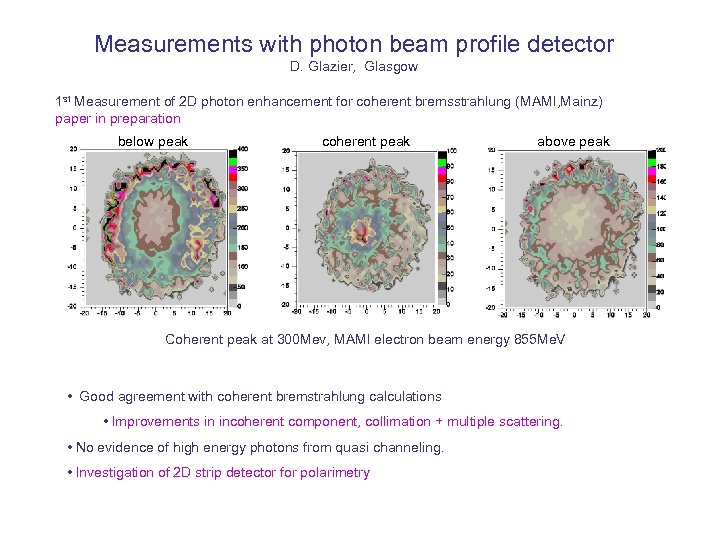 Measurements with photon beam profile detector D. Glazier, Glasgow 1 st Measurement of 2