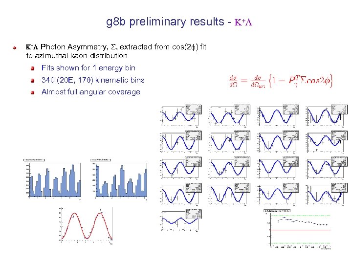 g 8 b preliminary results - K+L +L Photon Asymmetry, , extracted from cos(2