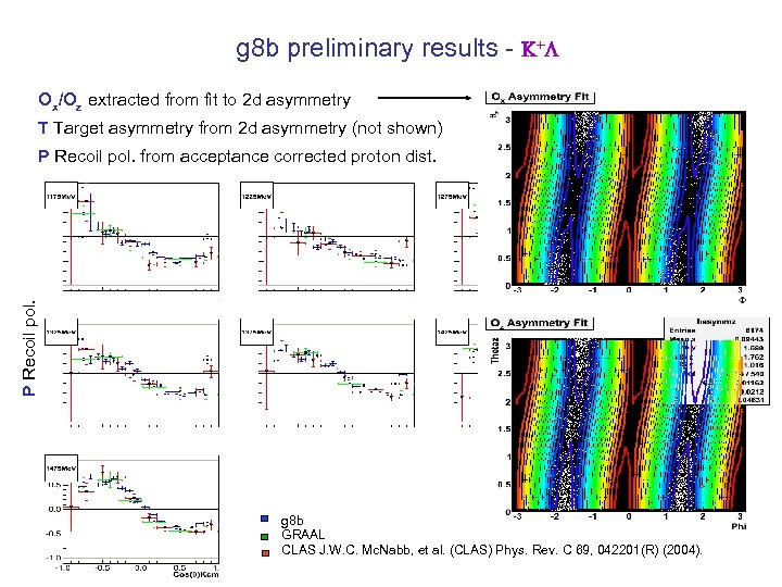 g 8 b preliminary results - +L Ox/Oz extracted from fit to 2 d