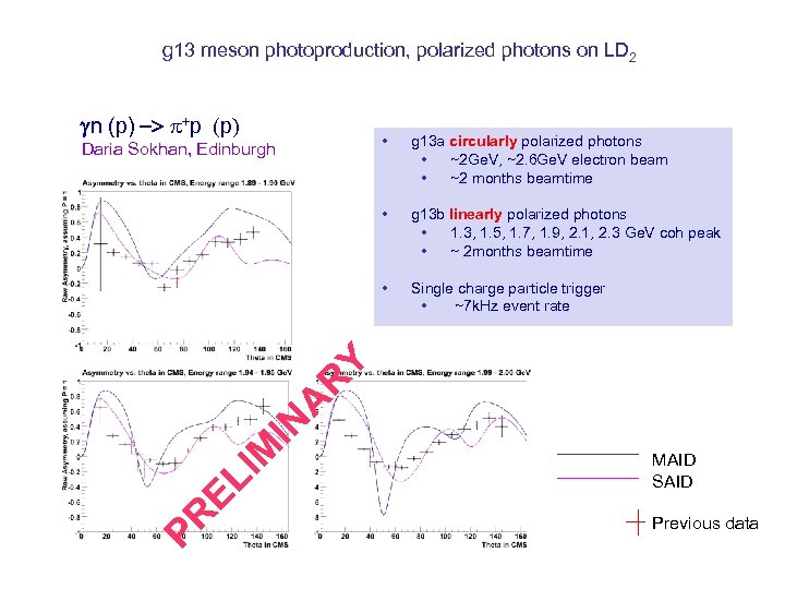 g 13 meson photoproduction, polarized photons on LD 2 gn (p) -> p+p (p)