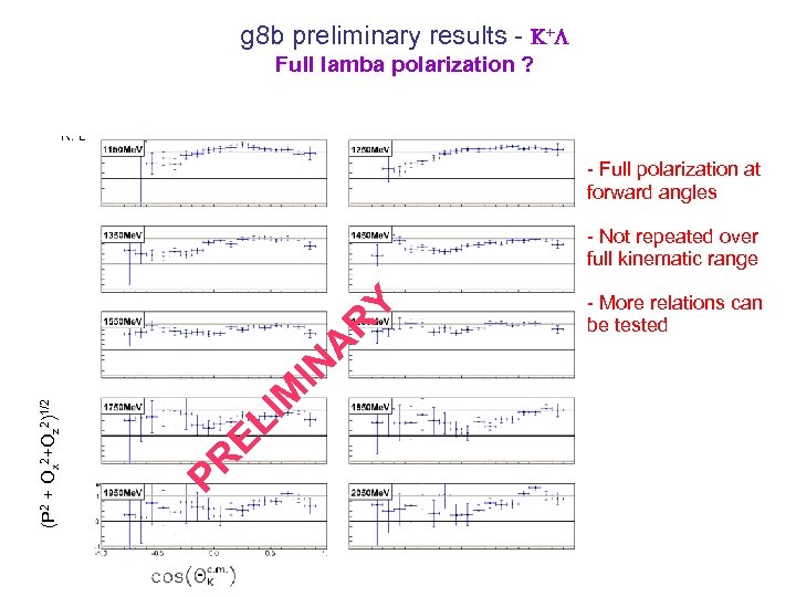 g 8 b preliminary results - +L Full lamba polarization ? With circularly polarized