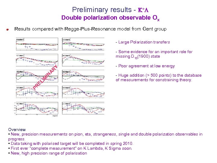 Preliminary results - +L Double polarization observable Ox Results compared with Regge-Plus-Resonance model from