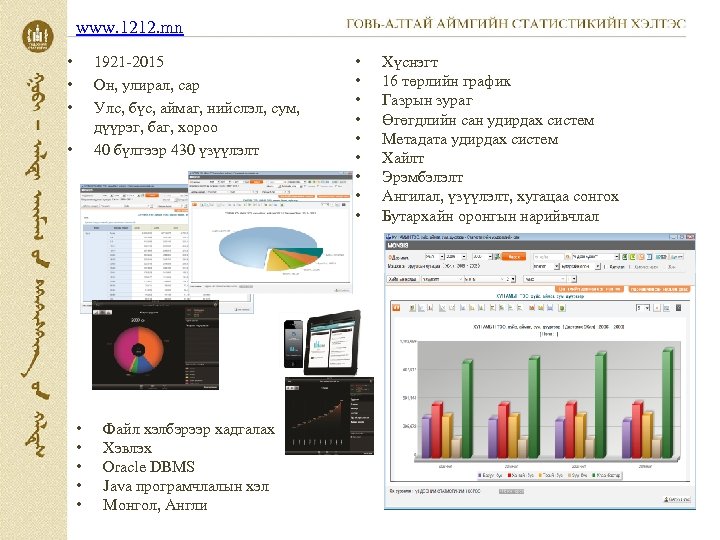 www. 1212. mn • • • 1921 -2015 Он, улирал, сар Улс, бүс, аймаг,