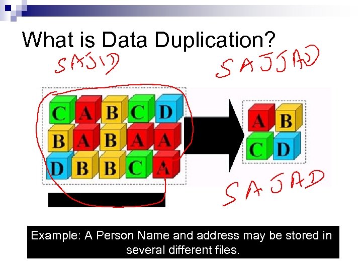 What is Data Duplication? Example: A Person Name and address may be stored in