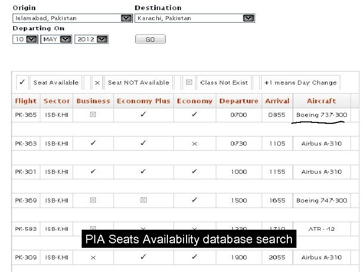 PIA Seats Availability database search 