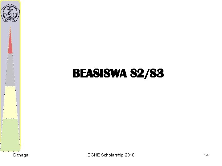BEASISWA S 2/S 3 Ditnaga DGHE Scholarship 2010 14 